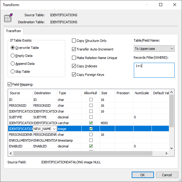 Oracle to MariaDB: Transform | Hevo Data